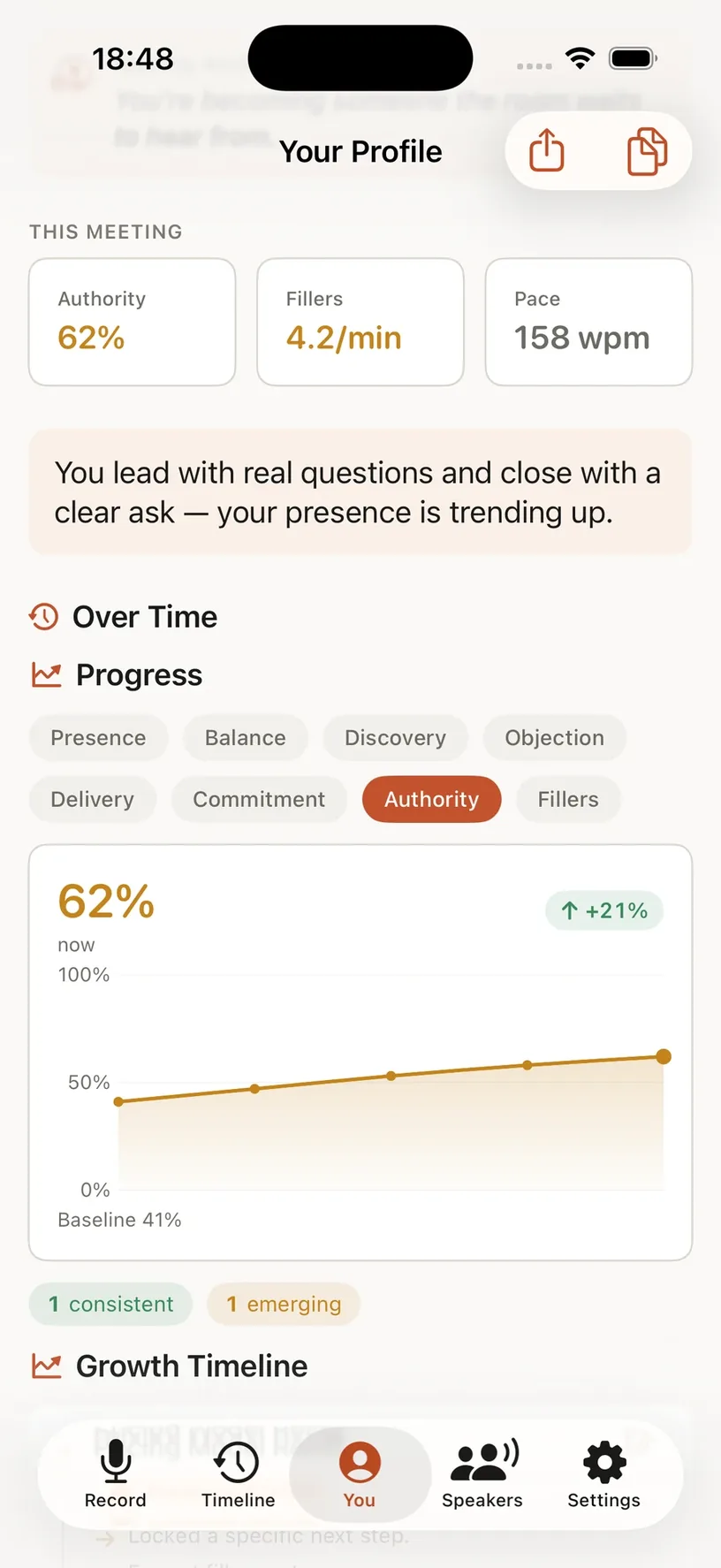 James profile showing your Presence Score rising over time with a growth timeline across meetings