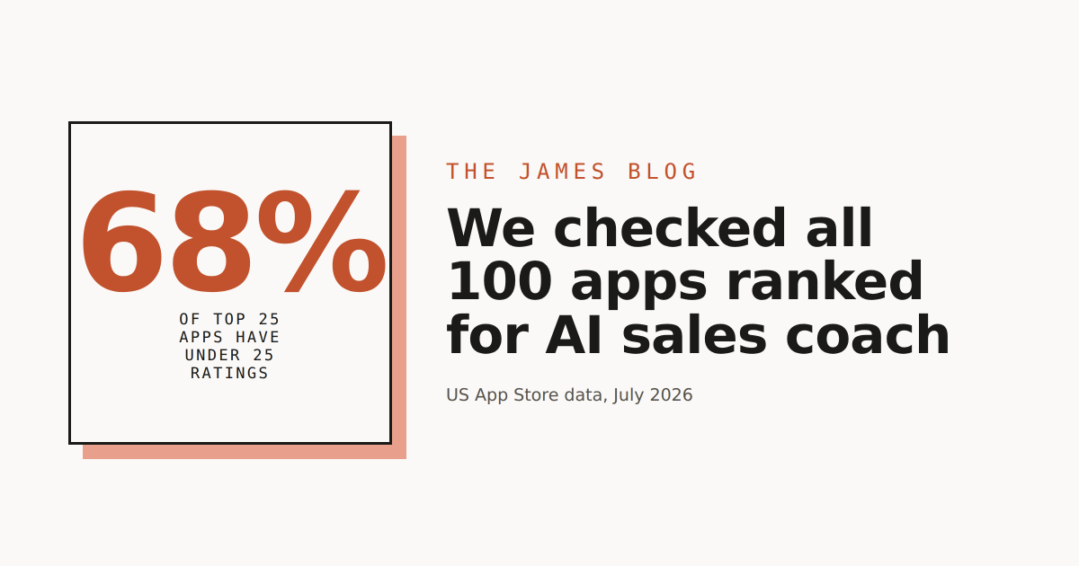 What Is an AI Sales Coach? We Checked the App Store Shelf