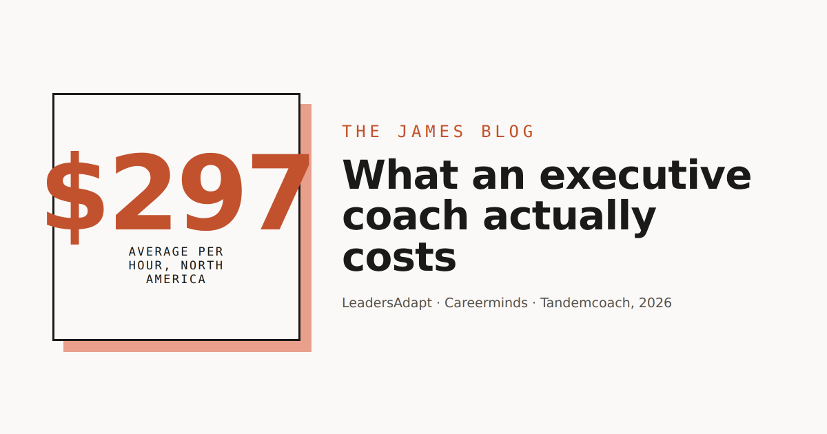 Executive Coach Cost in 2026: Real Prices and Real Math