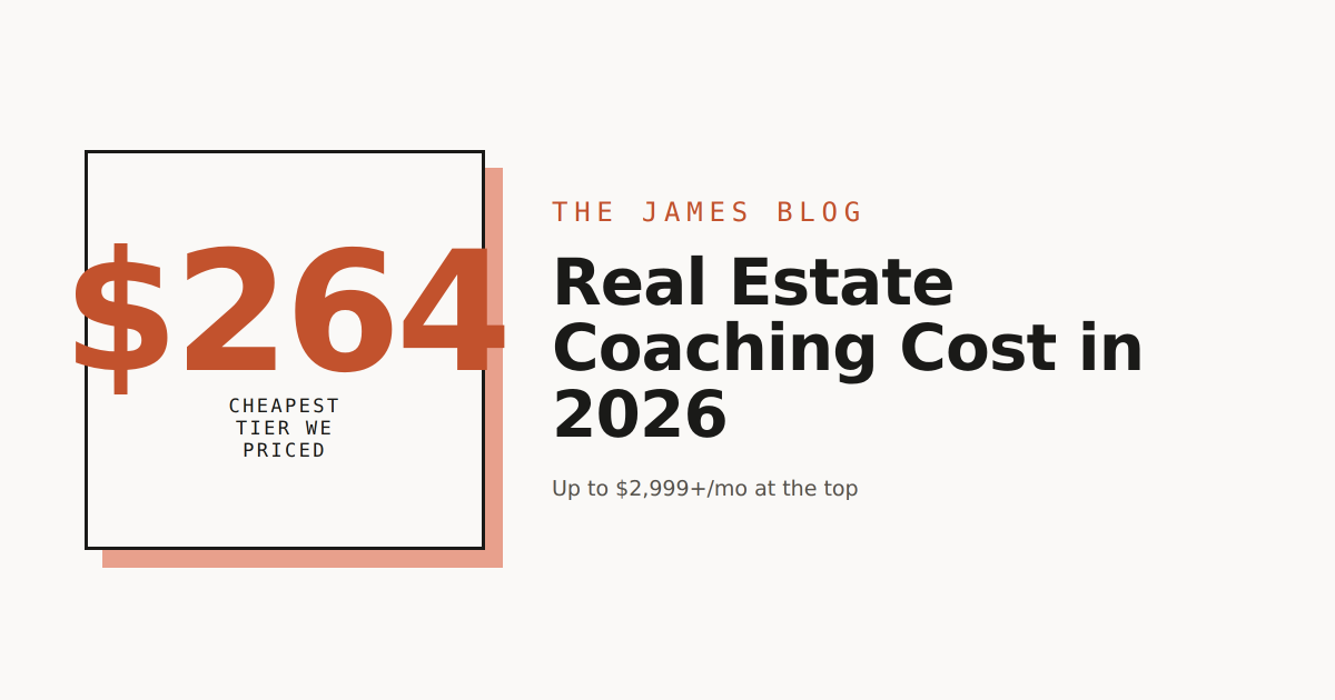 Real Estate Coaching Cost in 2026: 4 Coaches Compared